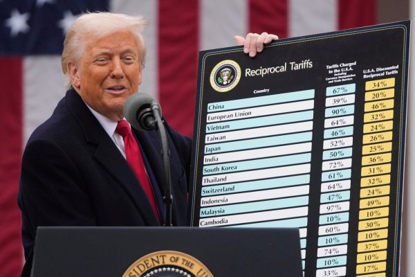 Trump Administration Launches New Trade Investigations, Excludes Canada