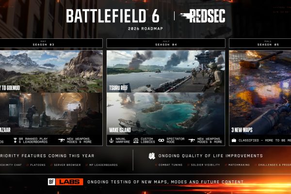 Battlefield 6 Announces Aggressive 2026 Roadmap, Bringing Back Fan-Favorite Maps and Naval Warfare