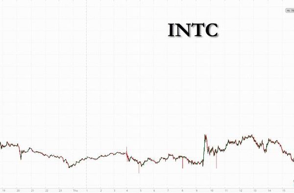 Intel Shares Surge as AI Momentum Drives Robust Q1 Earnings
